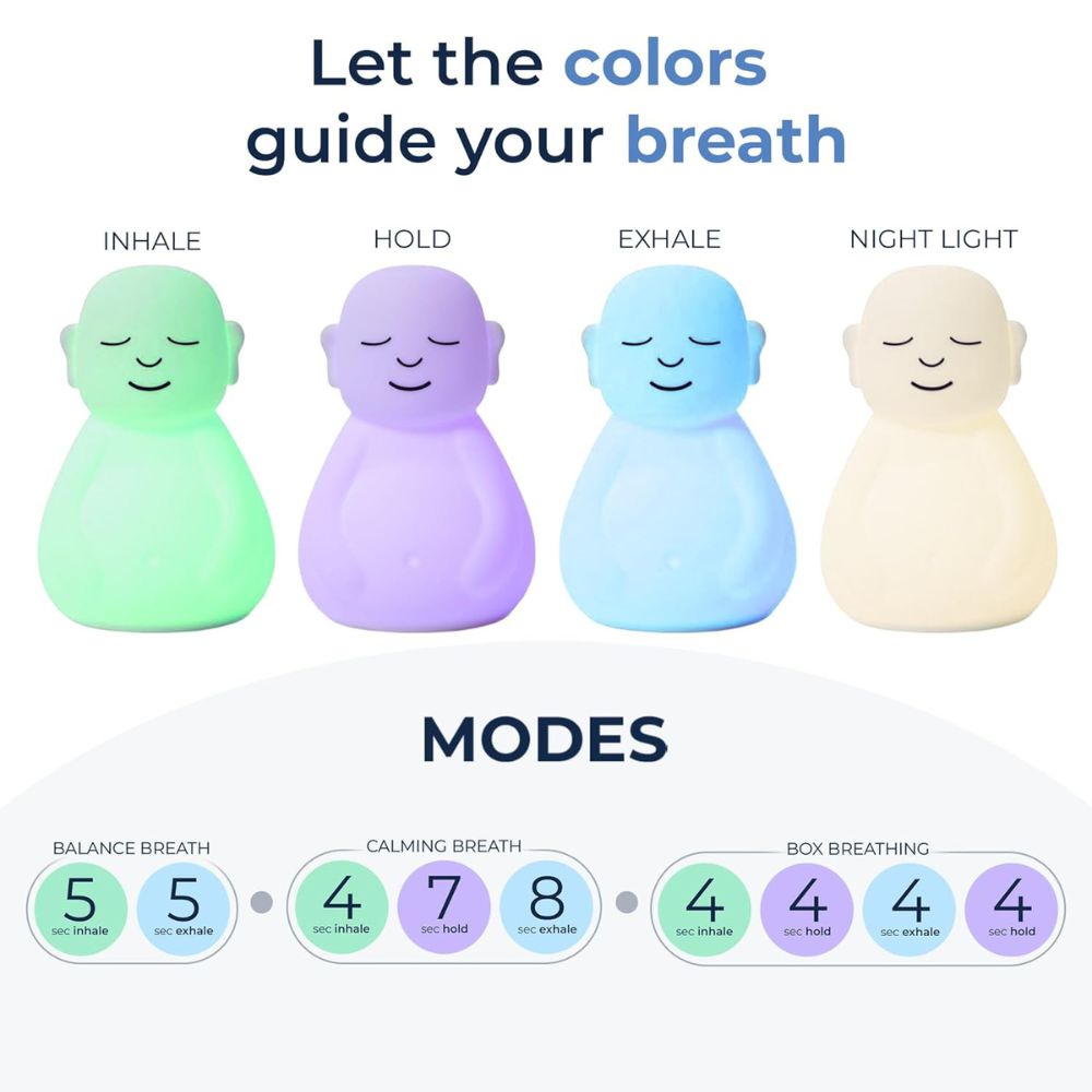 Breathing Buddha