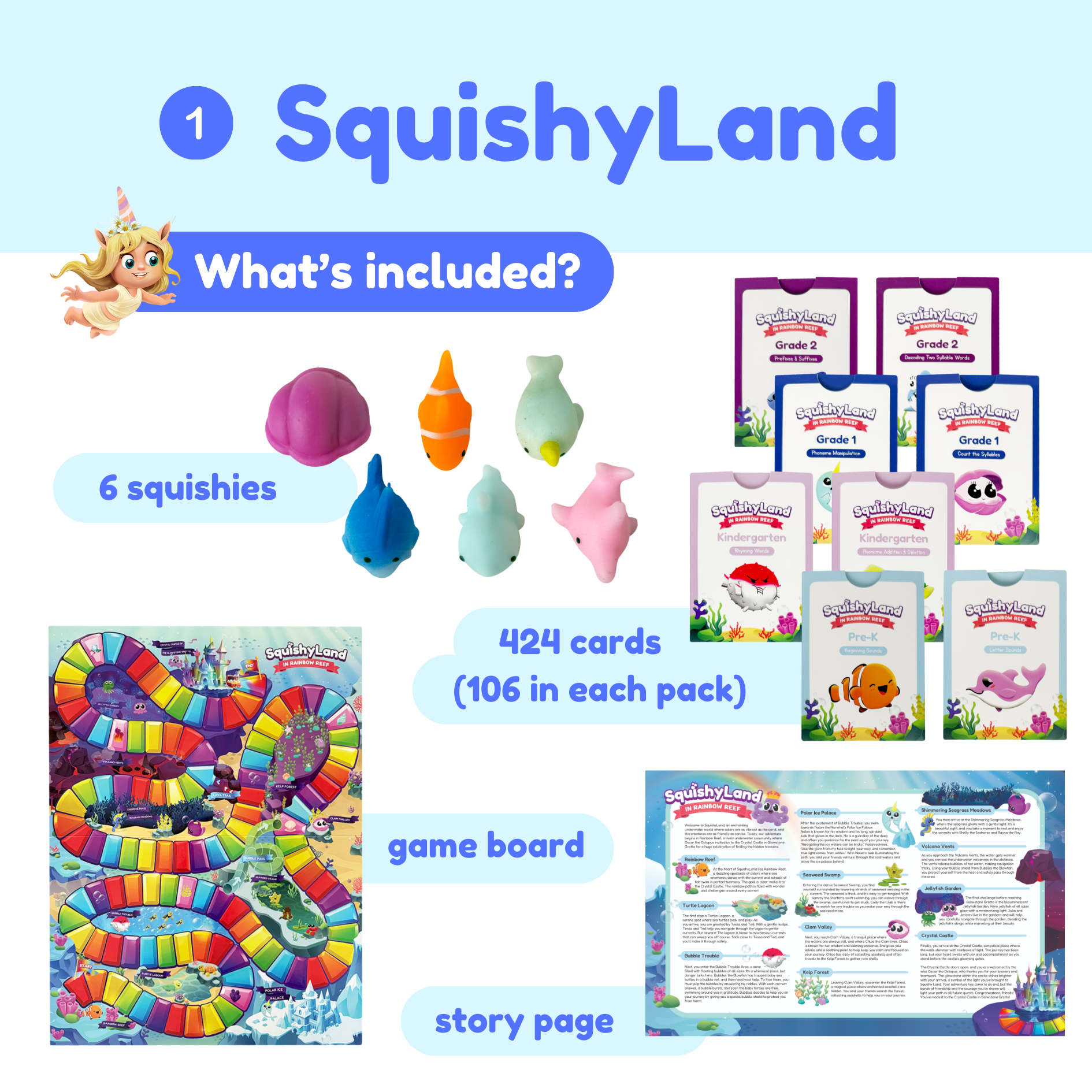 SquishyLand product set with squishies, cards, game board, and story page on a blue background.