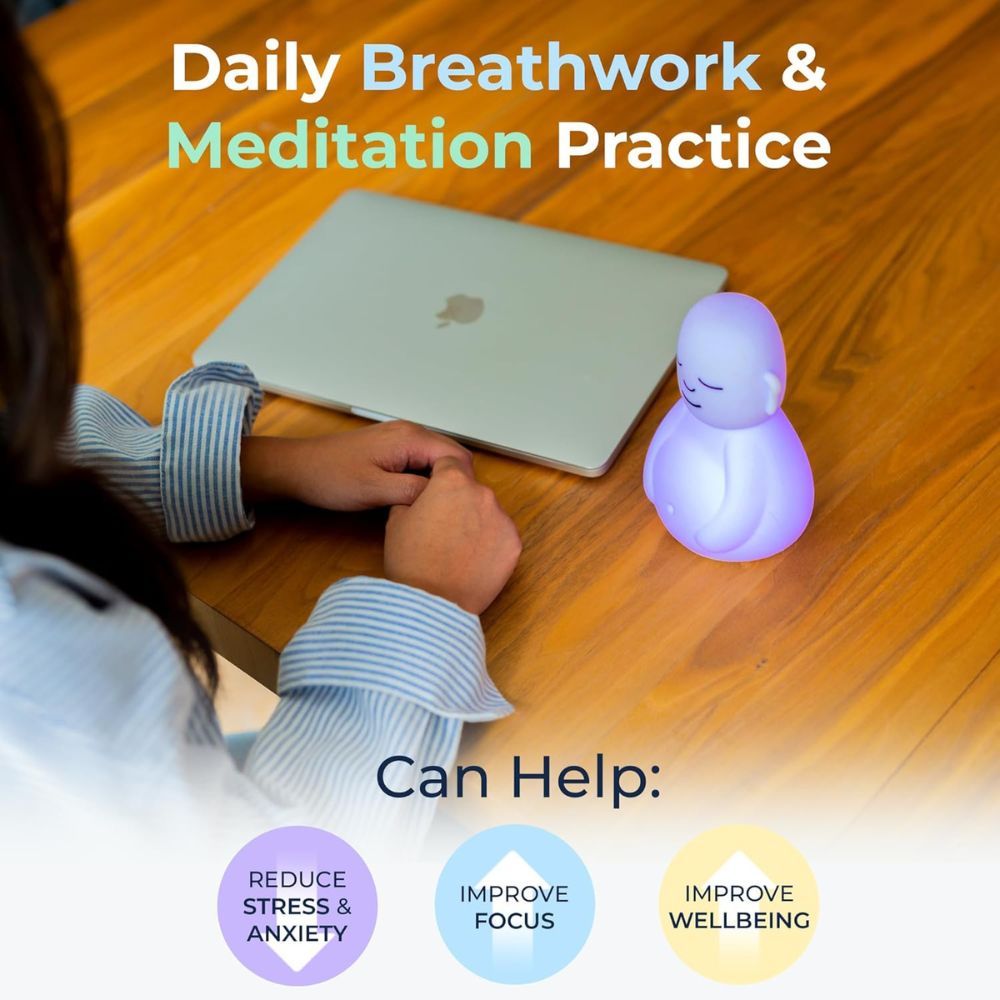 Breathing Buddha