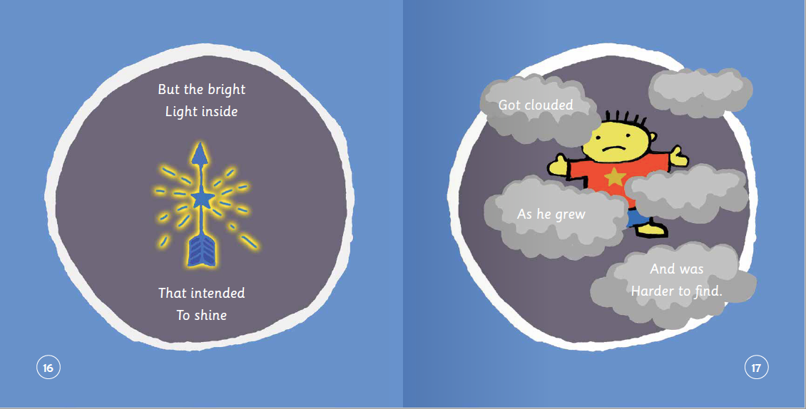 Illustration of a child in a cloud with text about inner light and growth.