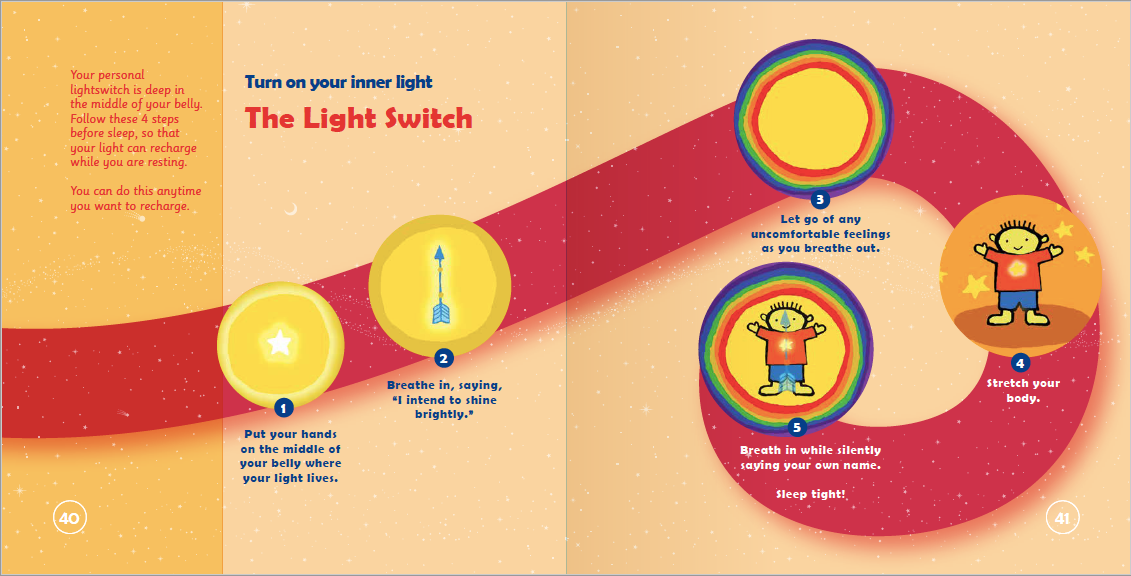 Illustration of a children's book page titled 'The Light Switch' with colorful graphics and text.