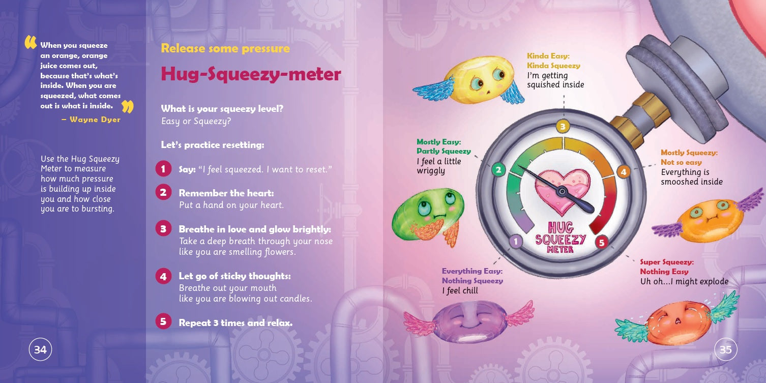 Illustrated page from a children's book with a 'Hug-Iqueuesy-meter' and colorful characters on a pink background.