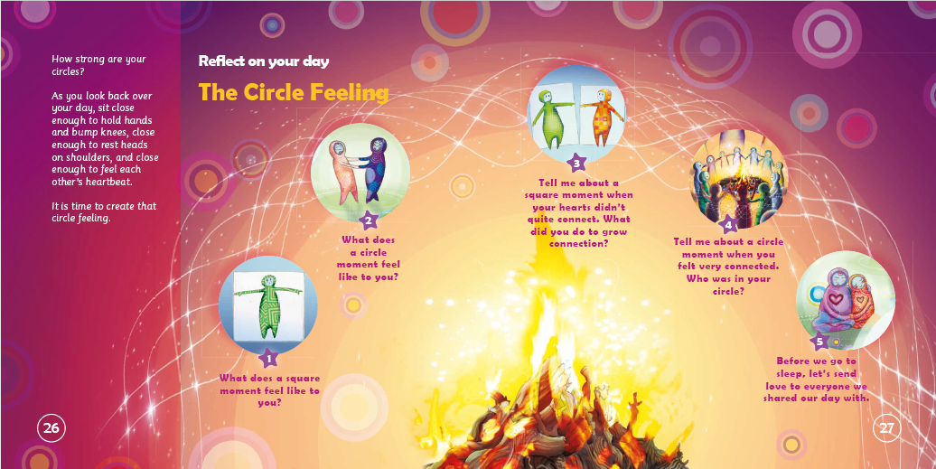 Colorful diagram with icons and text on a purple background