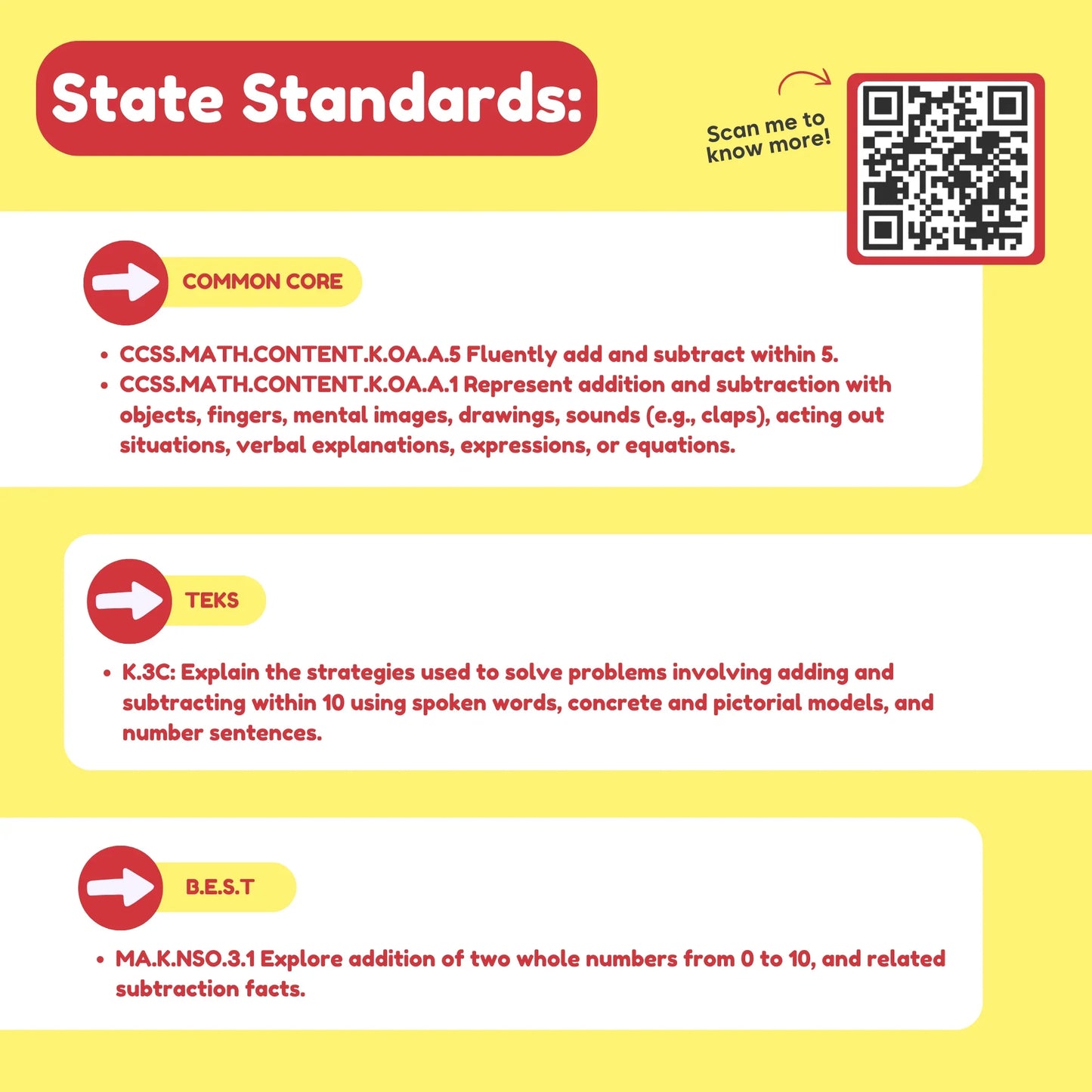 Educational standards chart for math, includes Common Core, TEKS, B.E.S.T., and a QR code.