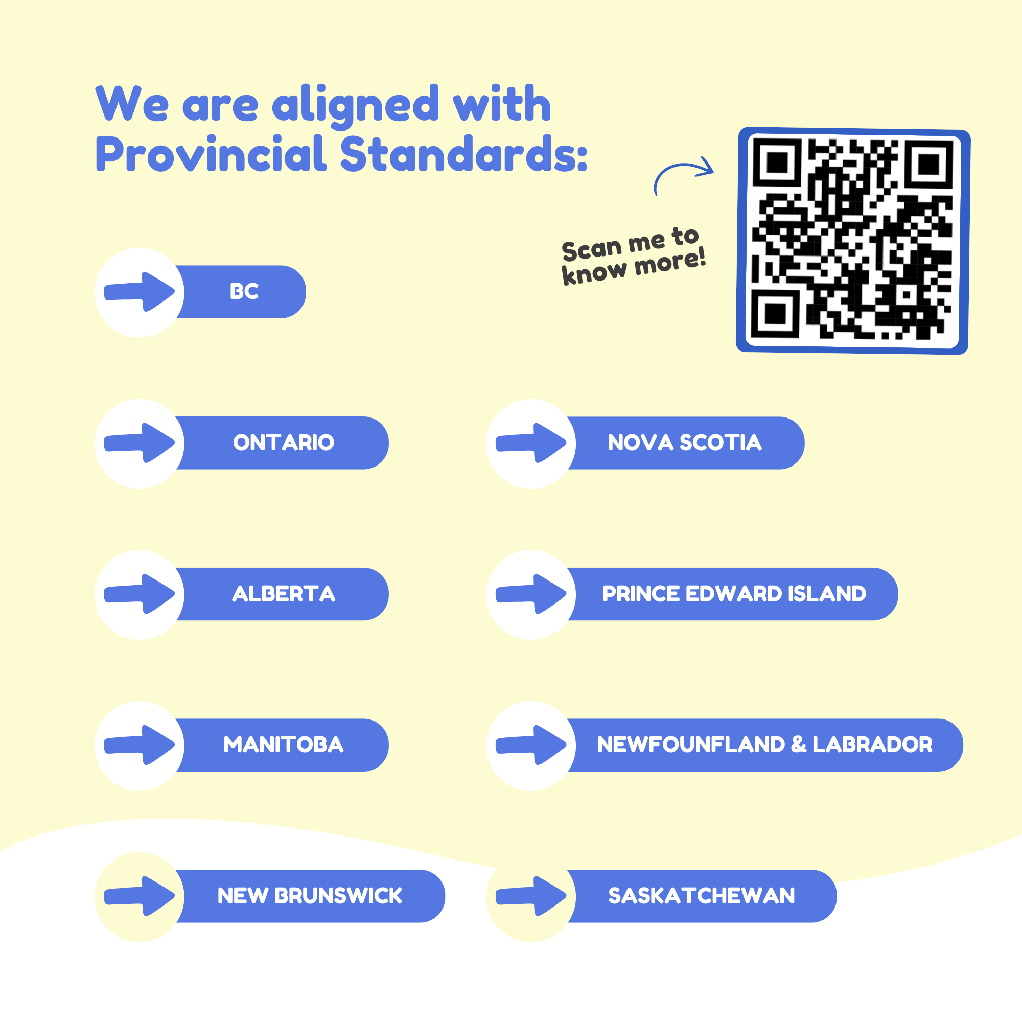 The Reading Digraphs Game. - Insight Family Market
