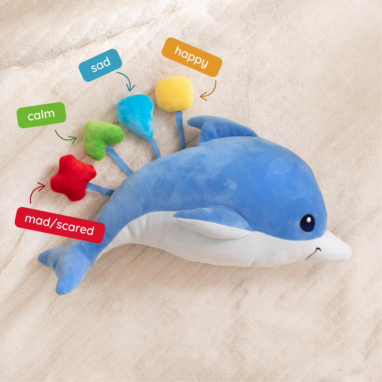 Blue dolphin plush toy with mood indicators on a beige background