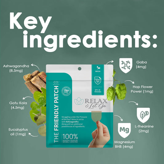 Ashwagandha Patches with L-Theanine & GABA, 28 Pack | Zen