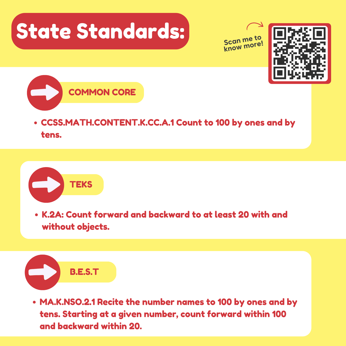 State standards chart for counting numbers with Common Core, TEKS, B.E.S.T details and QR code