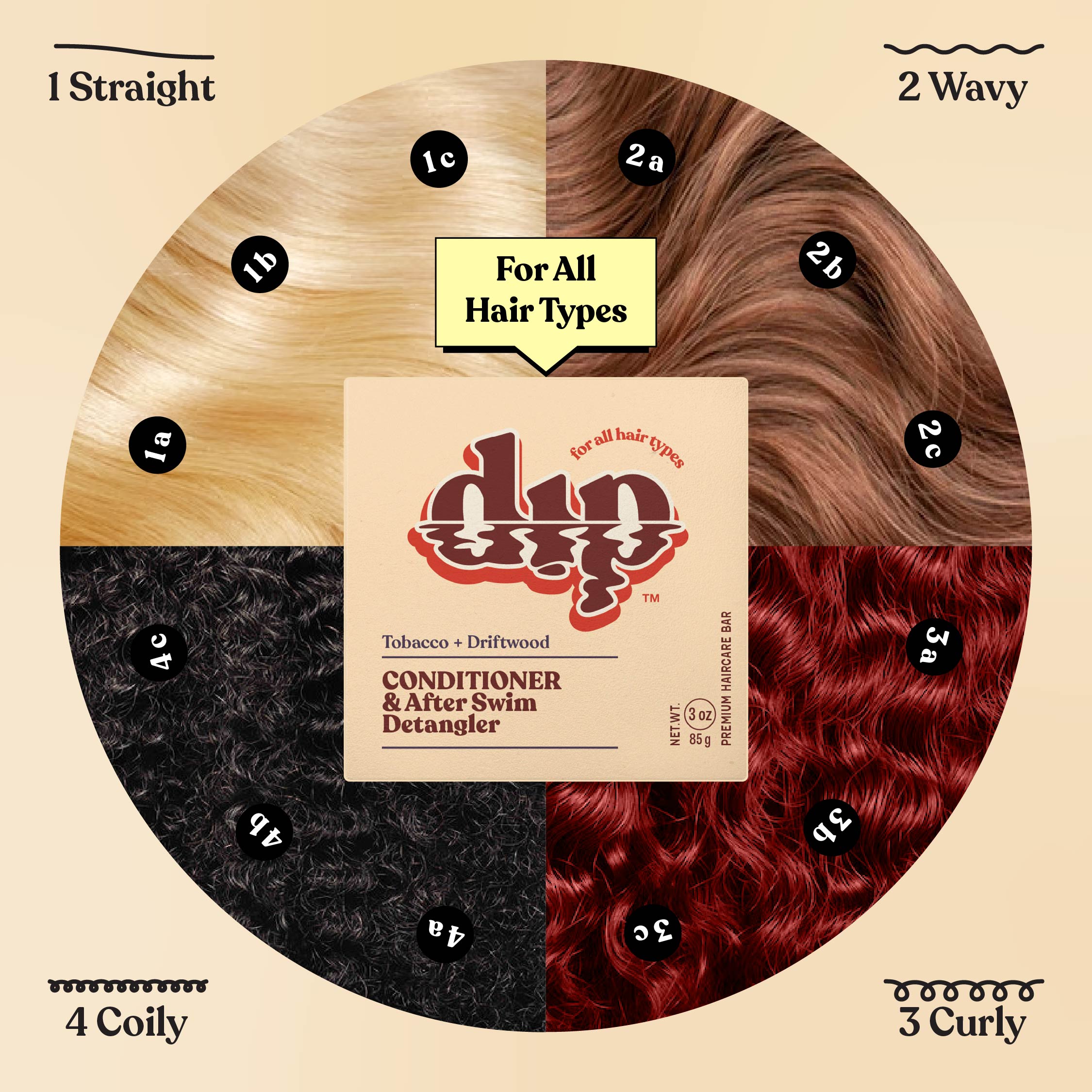 Duo conditioner and after swim detangler packaging with hair type chart on a beige background