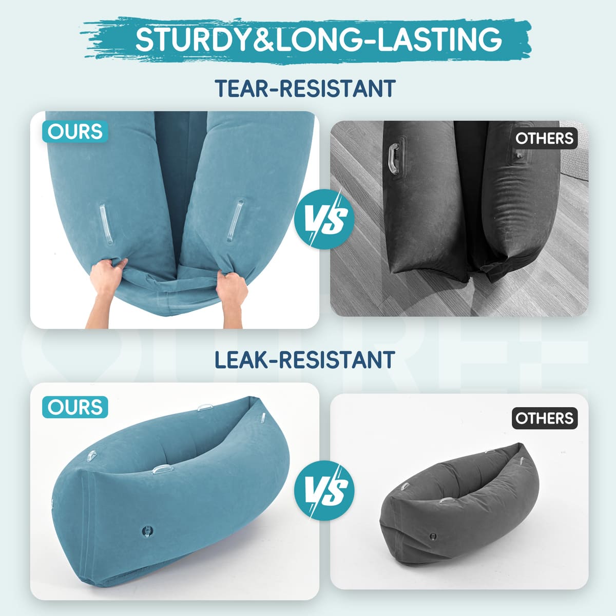 Comparison of tear-resistance and leak-resistance between 'Ours' and 'Others' inflatable products.