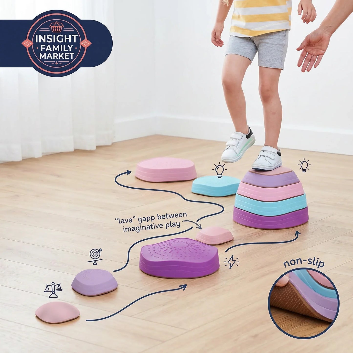 Colorful step stones on a wooden floor with children stepping on them, labeled for 'Insight Family Market'.