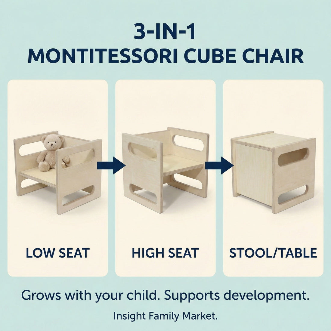 Step Up to Independence: Why Your Toddler Needs a Montessori Weaning Chair - Insight Family Market