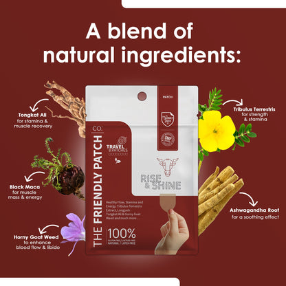 Tongkat Ali & Black Maca Patches, 8 Pack | Rise & Shine
