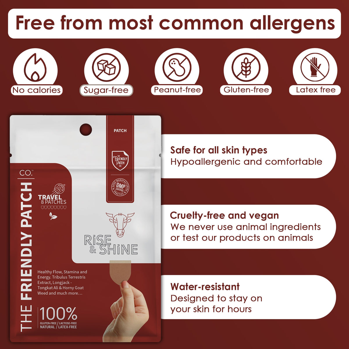 Tongkat Ali & Black Maca Patches, 8 Pack | Rise & Shine