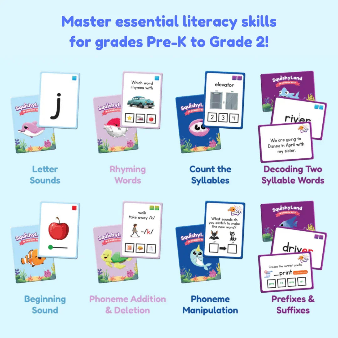 Educational literacy flash cards for Pre-K to Grade 2, covering letter sounds, rhyming, syllables, decoding, phoneme manipulation, prefixes, and suffixes.