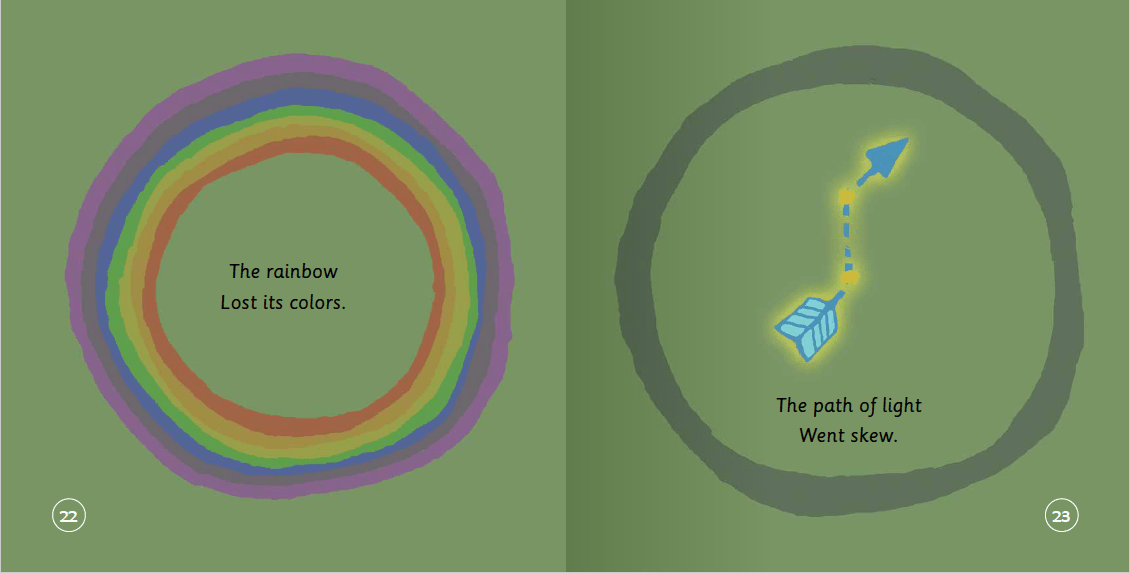 A Little Light: Connecting children with their inner light so they can shine - Insight Family Market