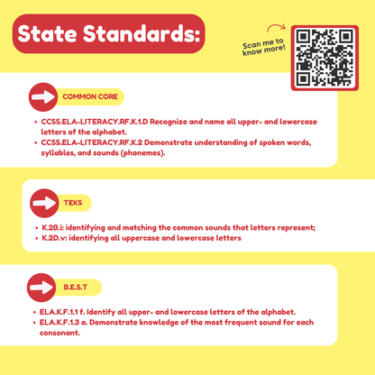 State standards chart for letter recognition and phonics, with QR code for more info.