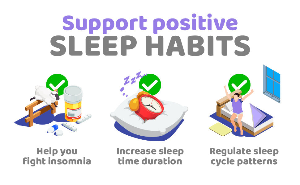 Illustrations of sleep habits with text on a white background
