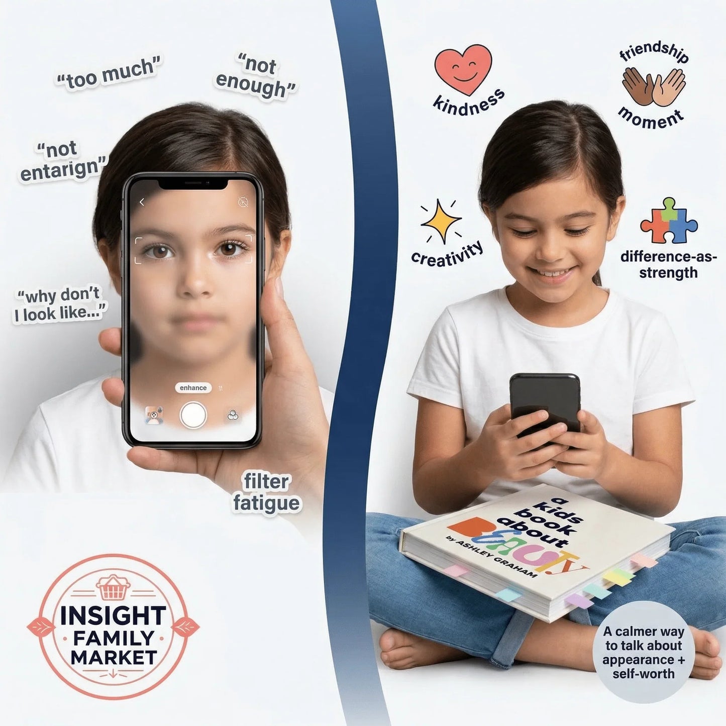 Split image of a child with phone filter fatigue and a happy child using a phone, promoting self-worth, kindness, and creativity.