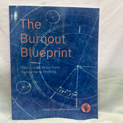 The Productivity Blueprint (Physical Paperback Edition)