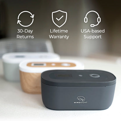 Mindsight device with product features displayed on a blurred background