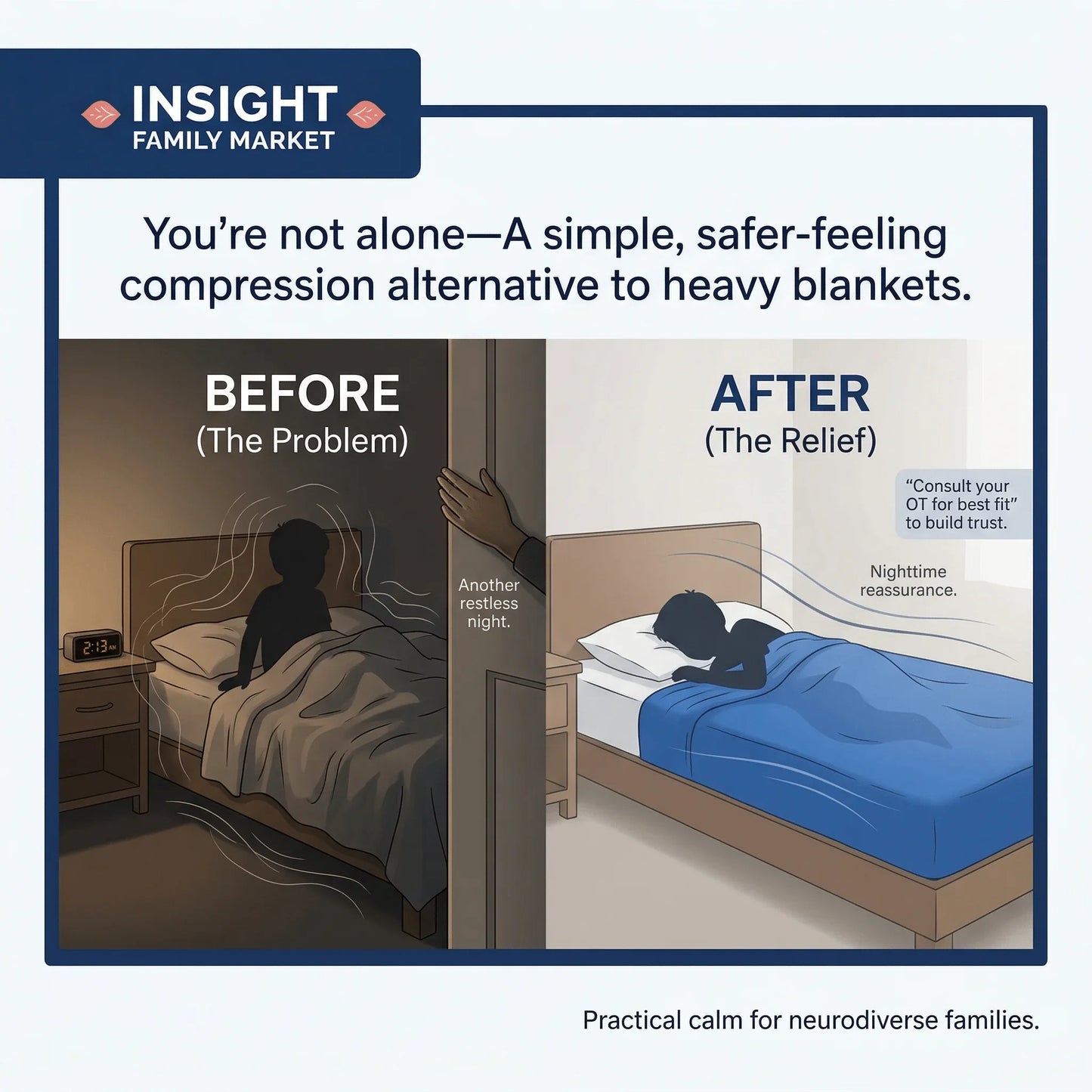 Illustration comparing restless sleep to calm sleep with a sensory compression sheet for neurodiverse children.