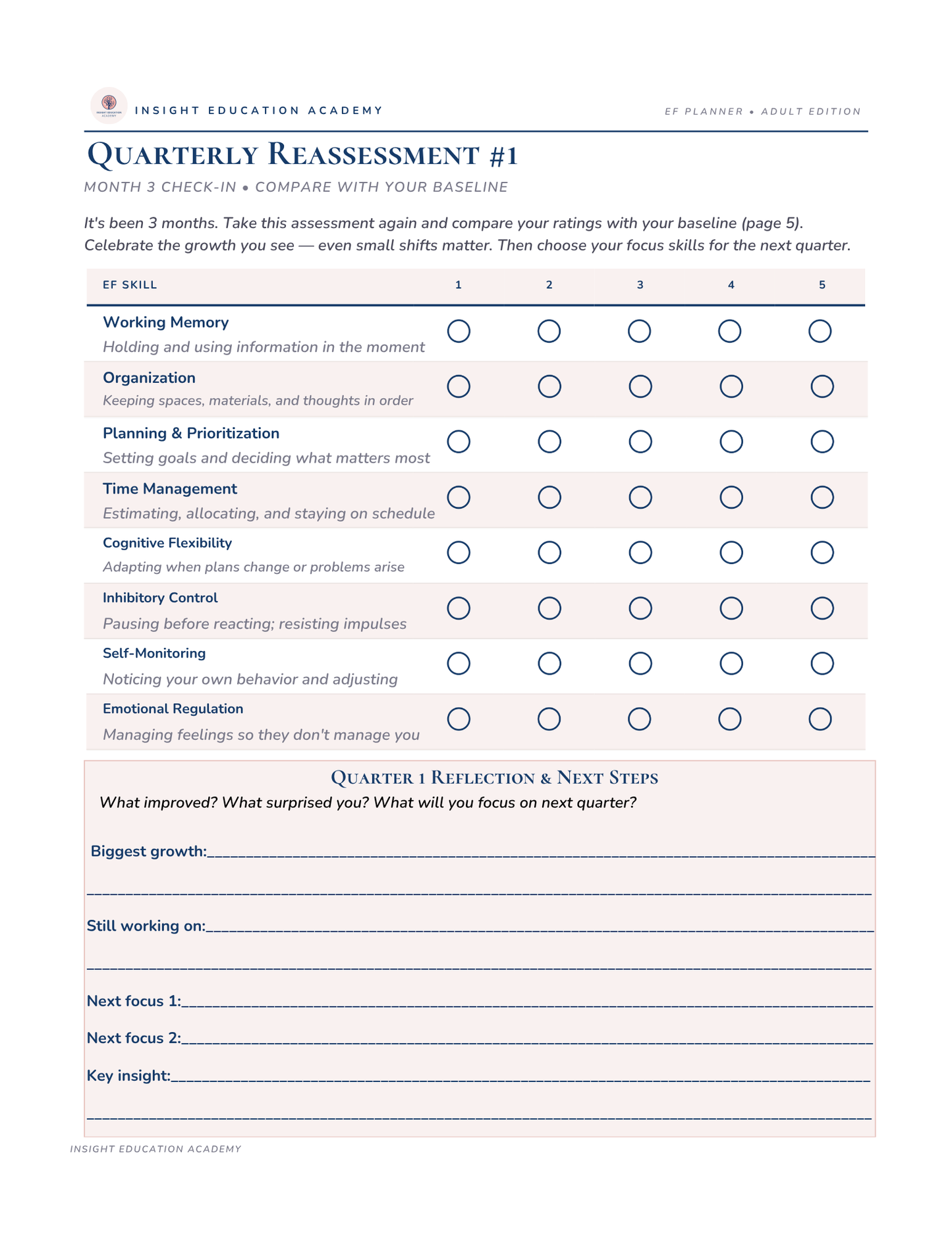 Quarterly reassessment form with checkboxes and reflection sections on a white background