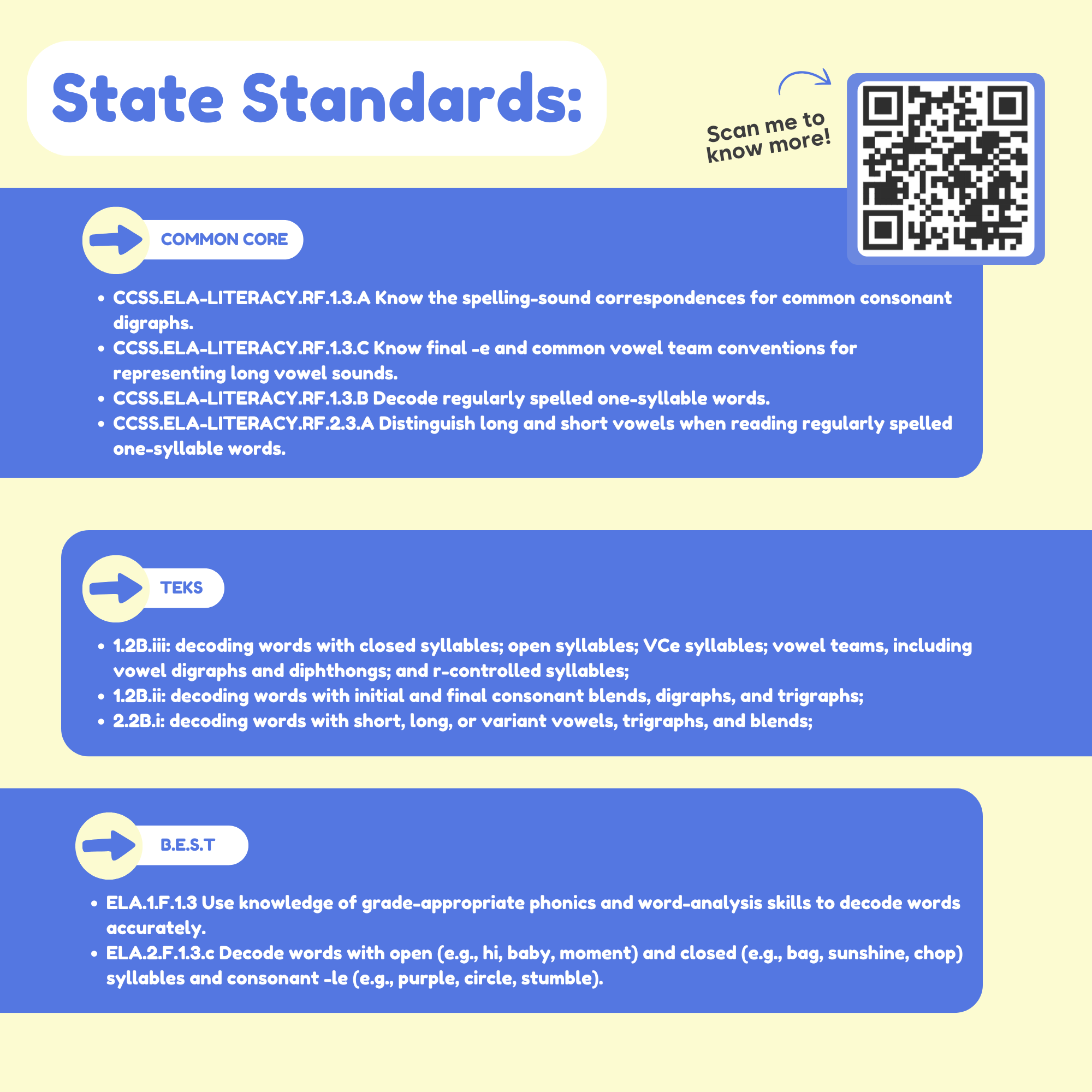 The Reading Digraphs Game - Insight Family Market