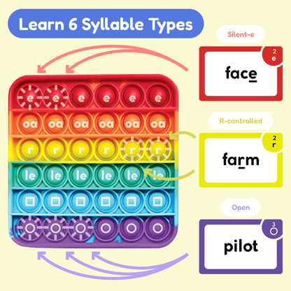 The Reading Digraphs Game. - Insight Family Market