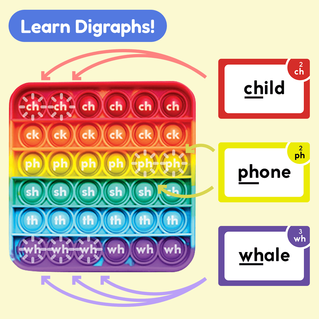 The Reading Digraphs Game - Insight Family Market