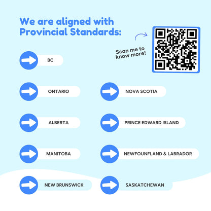 Graphic listing Canadian provinces aligned with provincial standards, blue arrows, QR code