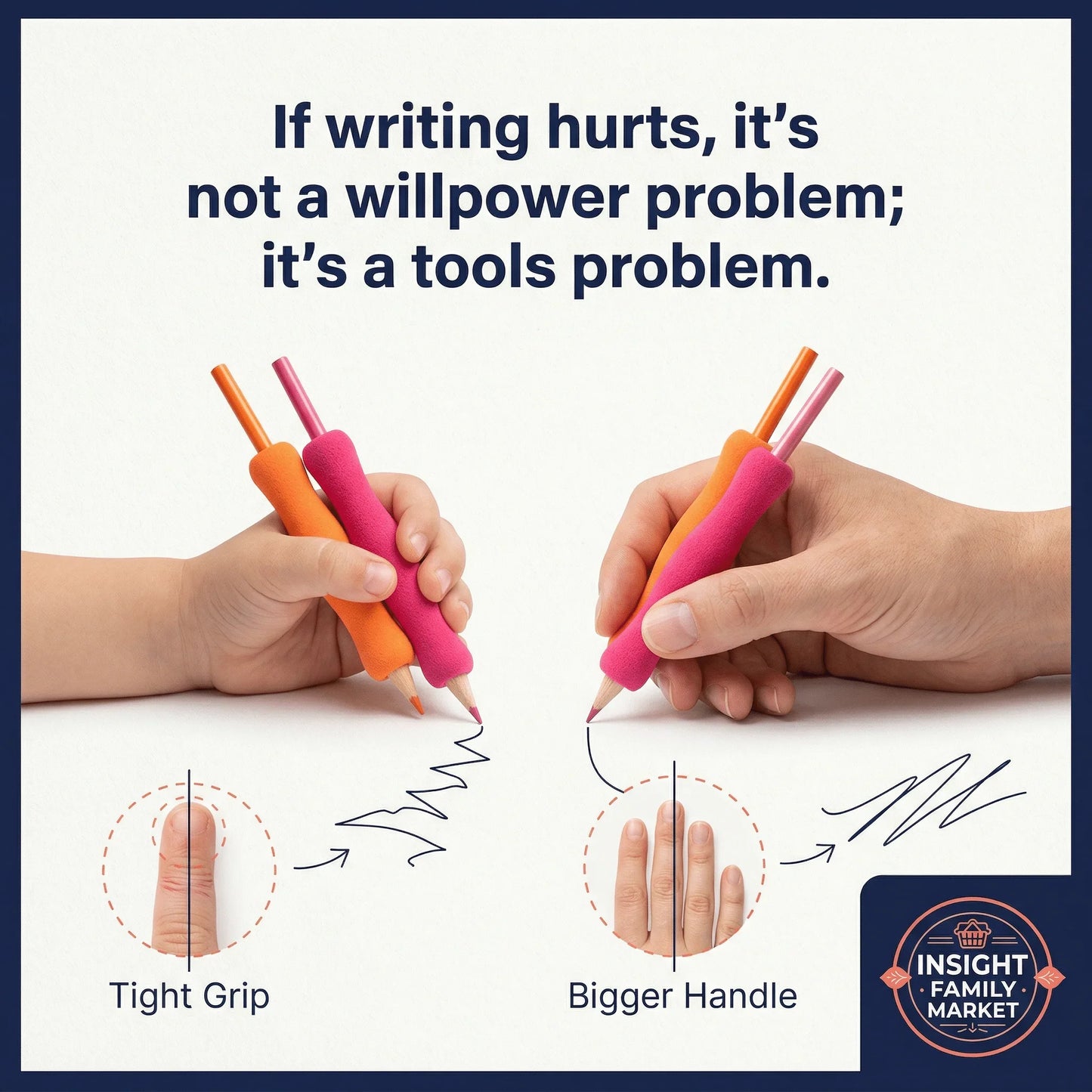 Handwriting grip comparison using pencil grips, showing tight grip vs bigger ergonomic handle for writing support.