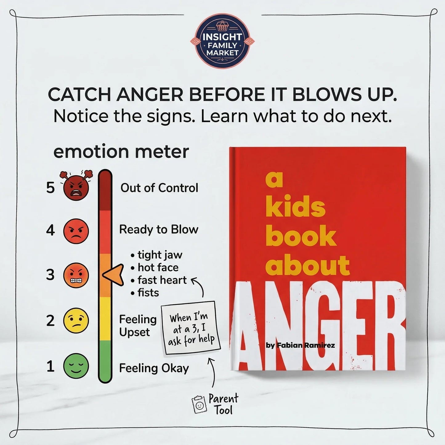 Parent tool emotion meter chart for anger with book 'A Kids Book About Anger' for emotional regulation.
