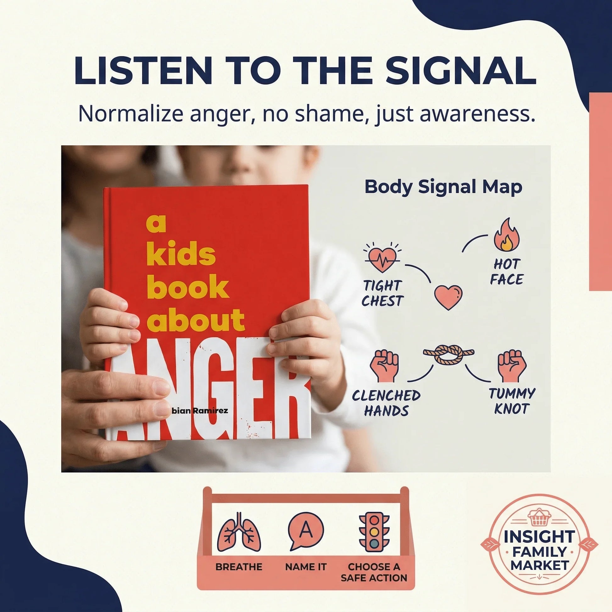 Child holding a red book on anger, with body signal map for anger awareness, ADHD support