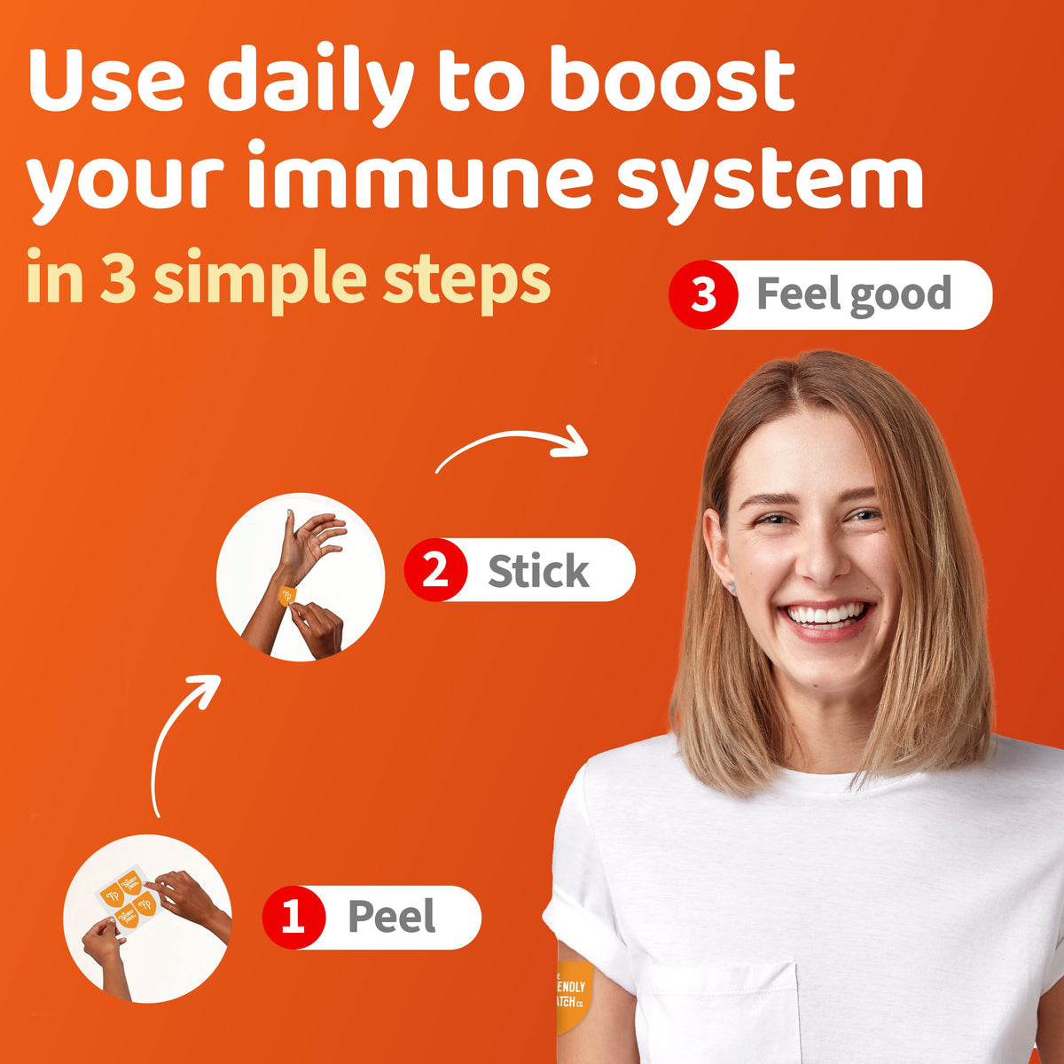 Advertisement for a product to boost the immune system with steps shown and a smiling woman on an orange background.