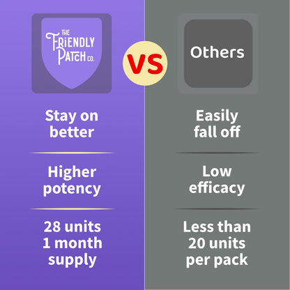 Comparison chart between 'The Friendly Patch Co.' and 'Others' with attributes listed on a purple and gray background.