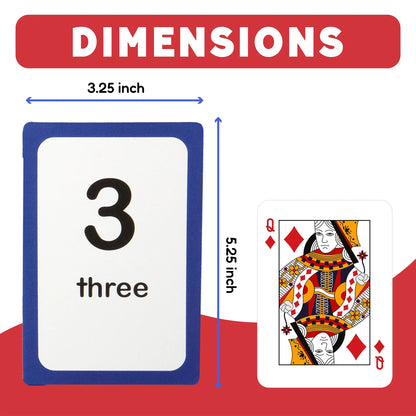 Large number flashcard showing '3 three' with dimensions 3.25 by 5.25 inches, beside standard playing card for size comparison.