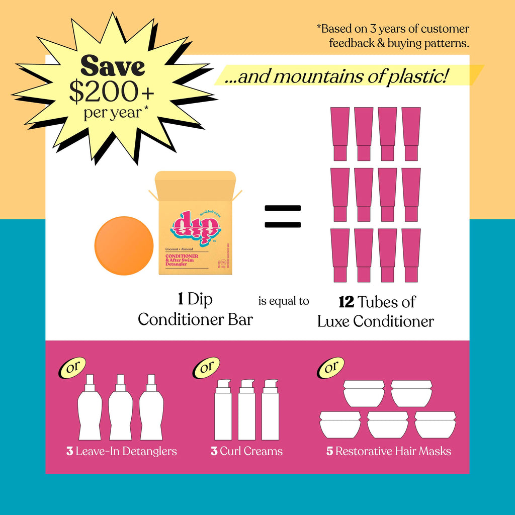 Product packaging with text and graphics showing savings and product equivalencies.