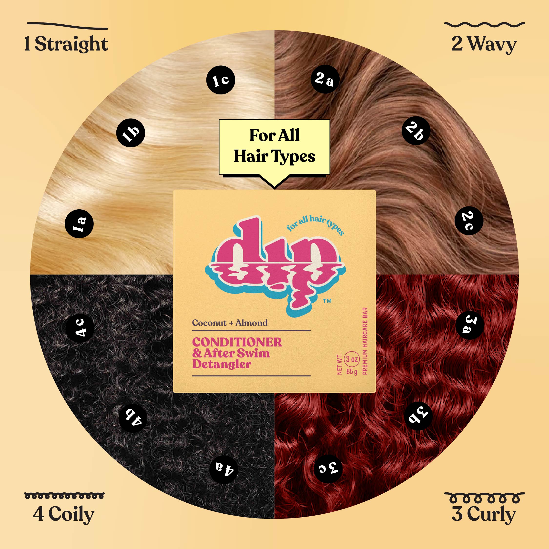 Dip hair care product packaging with hair type chart on a beige background