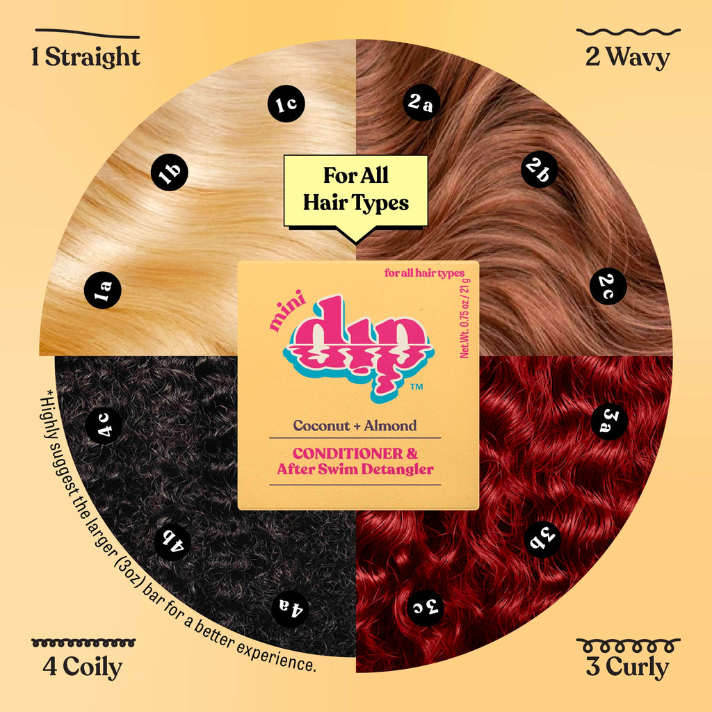 Duo pack of mini dip hair care products with hair type chart on a beige background
