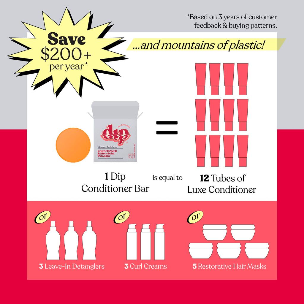 Advertisement comparing a Dip conditioner bar to multiple hair care products with cost savings and plastic reduction information.