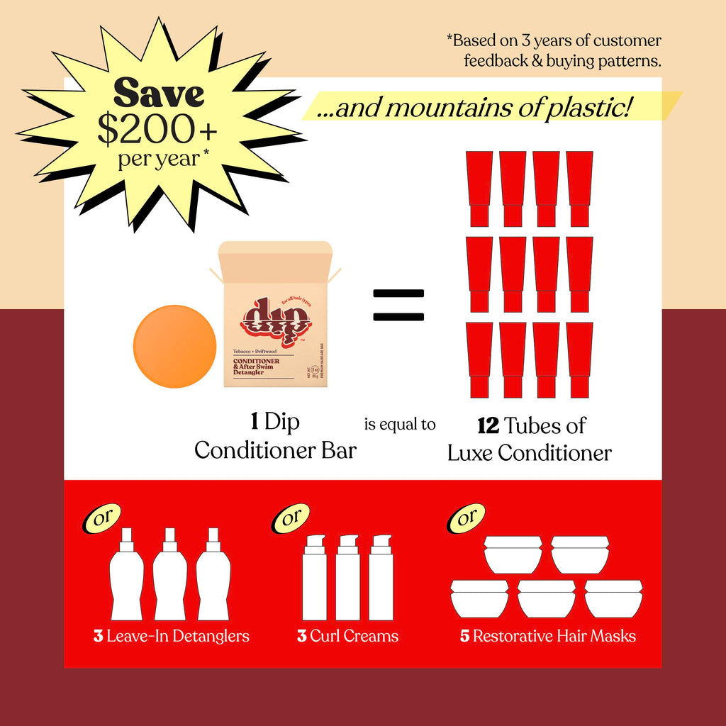 Comparison chart showing the benefits of using a Dip conditioner bar over traditional product packaging.