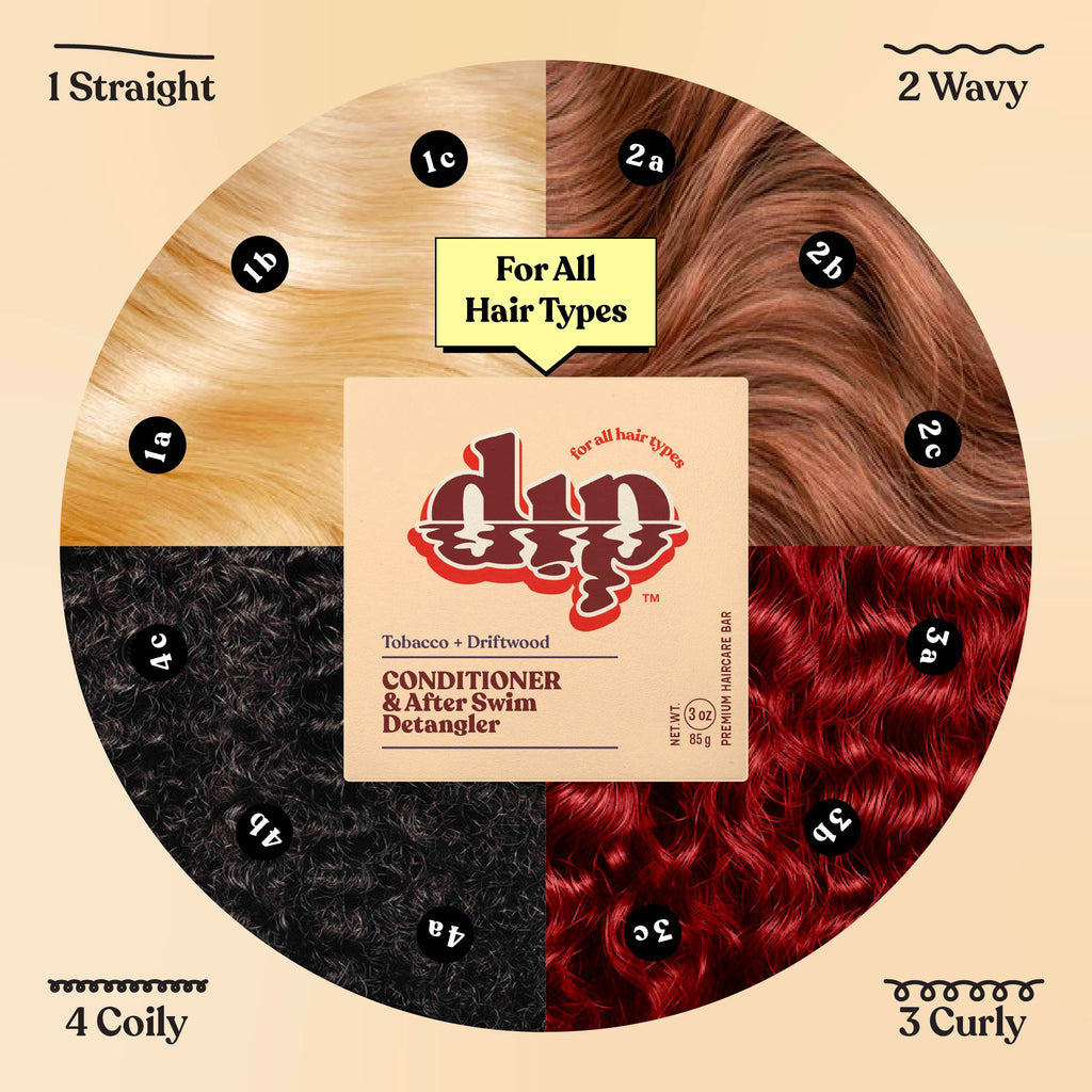 Duo conditioner and after swim detangler packaging with hair type chart on a beige background