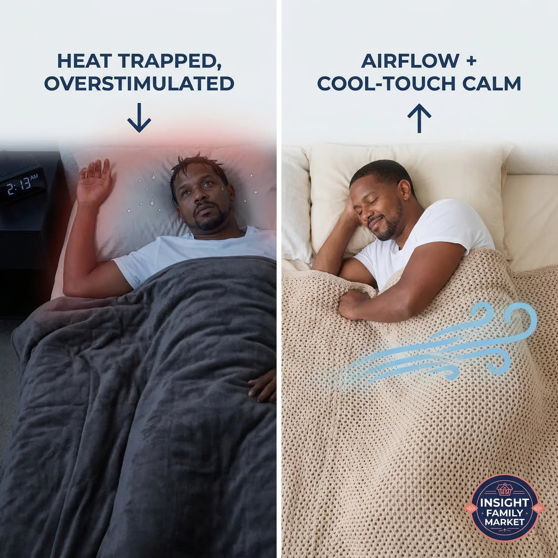 Comparison of a person sleeping under a heavy blanket on the left and a cool-touch blanket on the right, with text indicating comfort levels.
