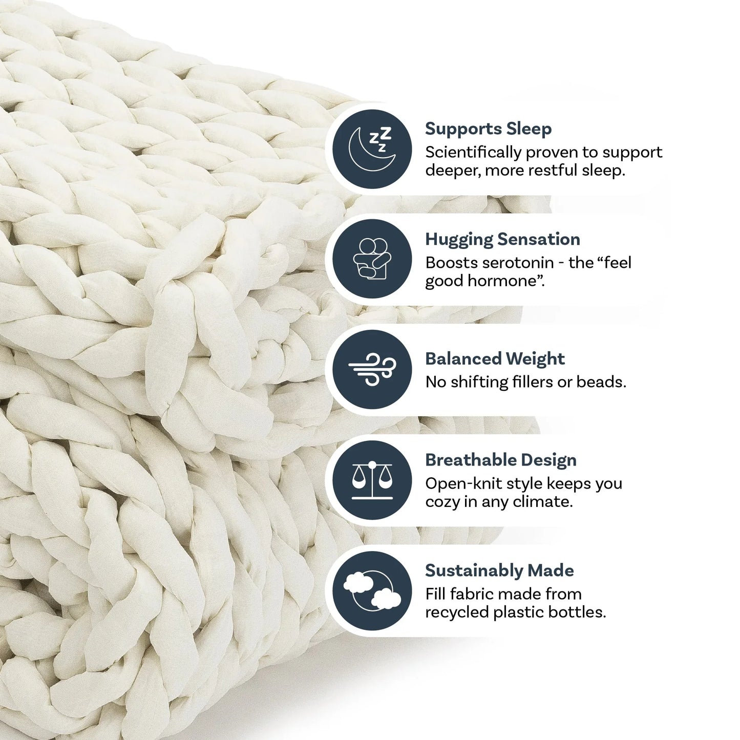 Chunky cream knit weighted blanket with sleep, hugging, balanced weight, breathable, and sustainable features highlighted.