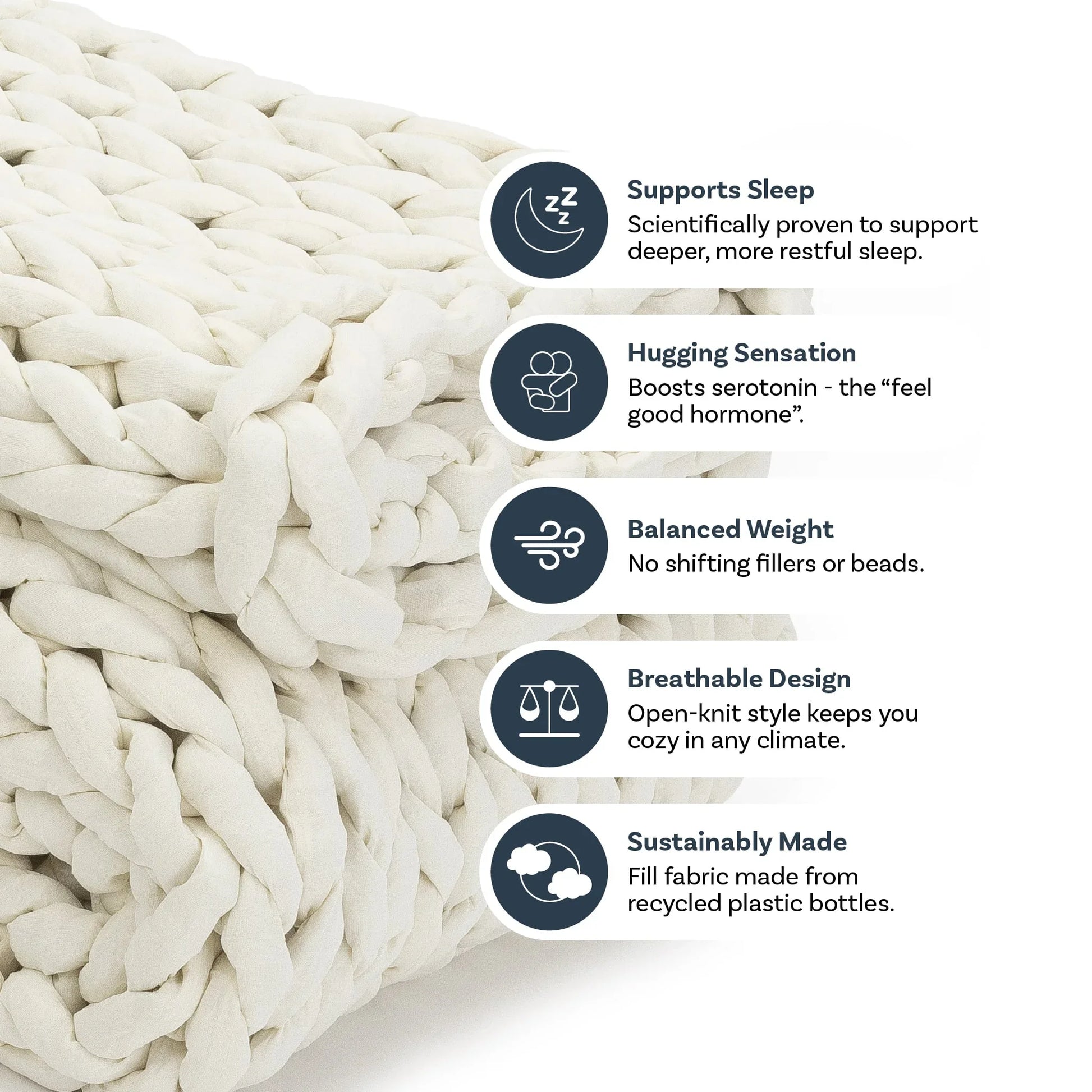 Chunky cream knit weighted blanket with sleep, hugging, balanced weight, breathable, and sustainable features highlighted.