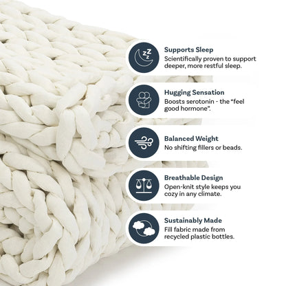 Chunky cream knit weighted blanket with sleep, hugging, balanced weight, breathable, and sustainable features highlighted.