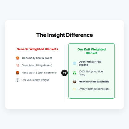 Comparison chart highlighting benefits of knit weighted blanket vs generic weighted blankets