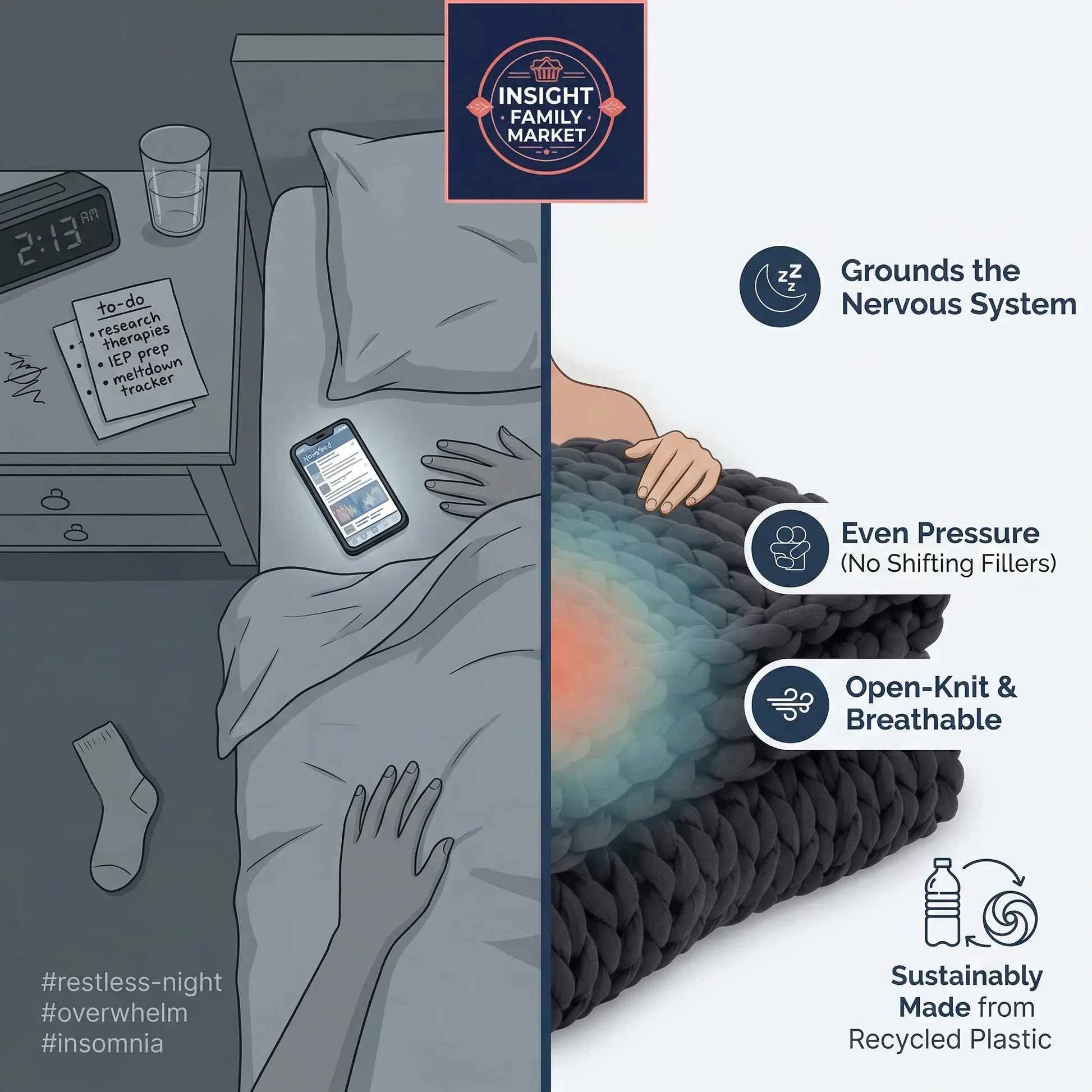 Illustration of a person lying in bed with a smartphone and alarm clock, next to a folded blanket with sustainability features listed.