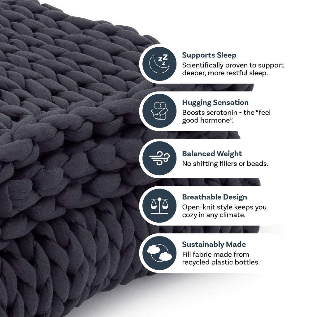 Black woven blanket with features listed on a white background